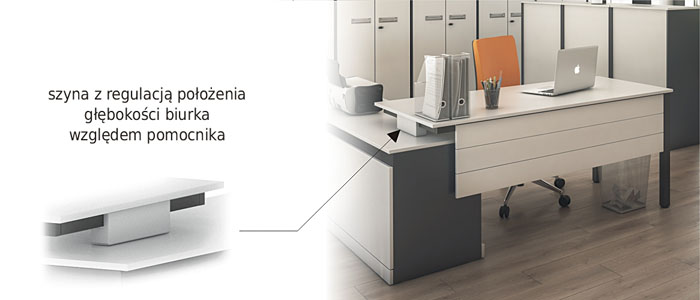 szyna