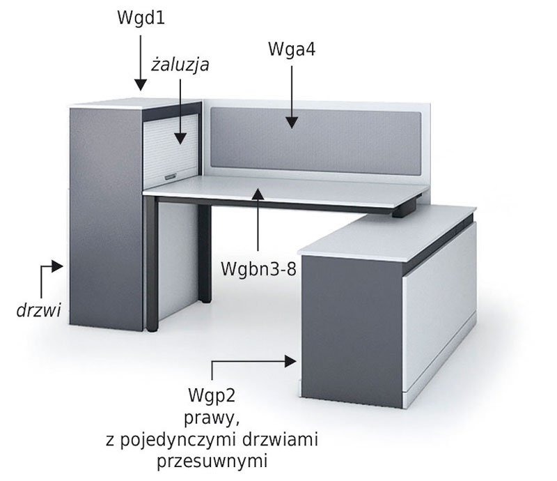 Opisane powyżej stanowisko